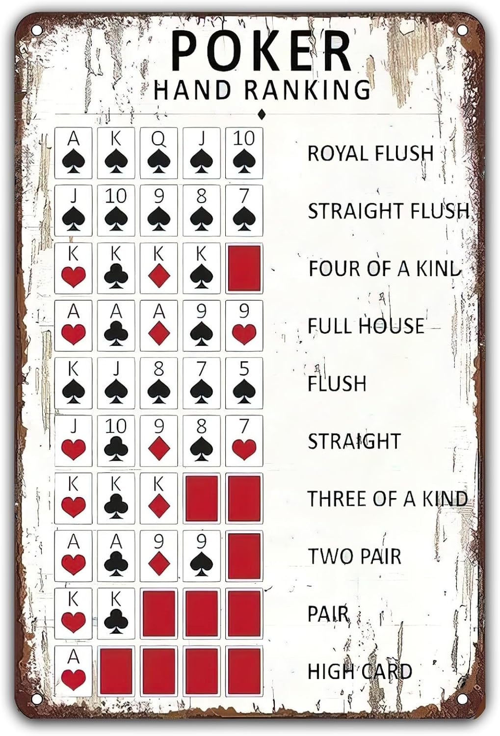 Tabliczka Metalowa Poker Ranki – Yard Sign Blank recenzja i cena
